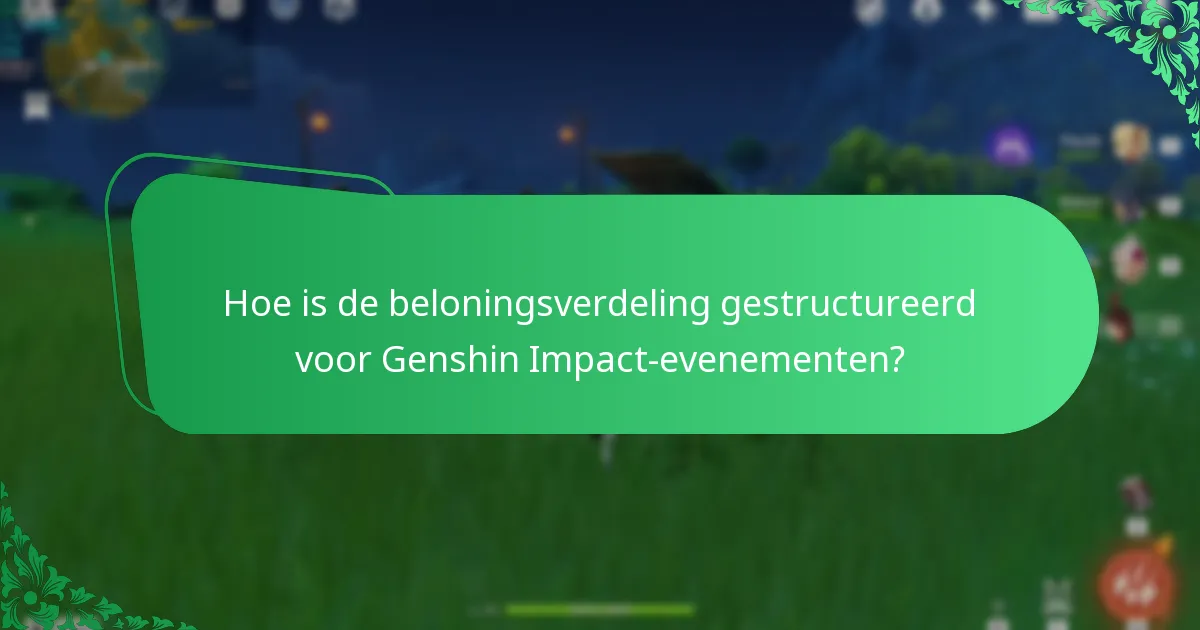 Hoe claimen spelers hun evenementbeloningen in Genshin Impact?