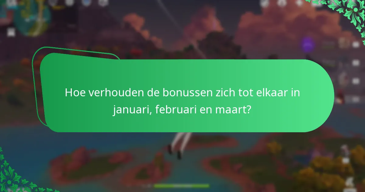 Wat zijn de februari bonussen voor het Genshin Impact Maandabonnement?